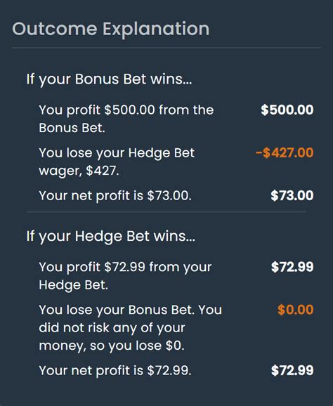 How to Convert a Bonus Bet .